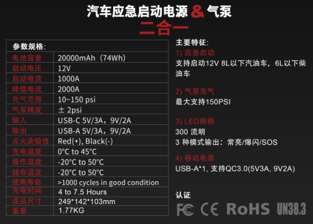 汽車應(yīng)急啟動(dòng)電源Lokithor參數(shù)功能表