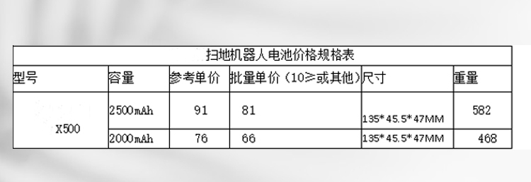 x500掃地機(jī)器人電池價(jià)格規(guī)格表