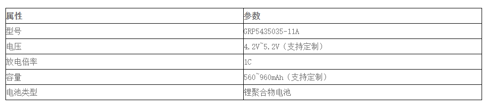 格瑞普無(wú)線耳機(jī)電池型號(hào)參數(shù)